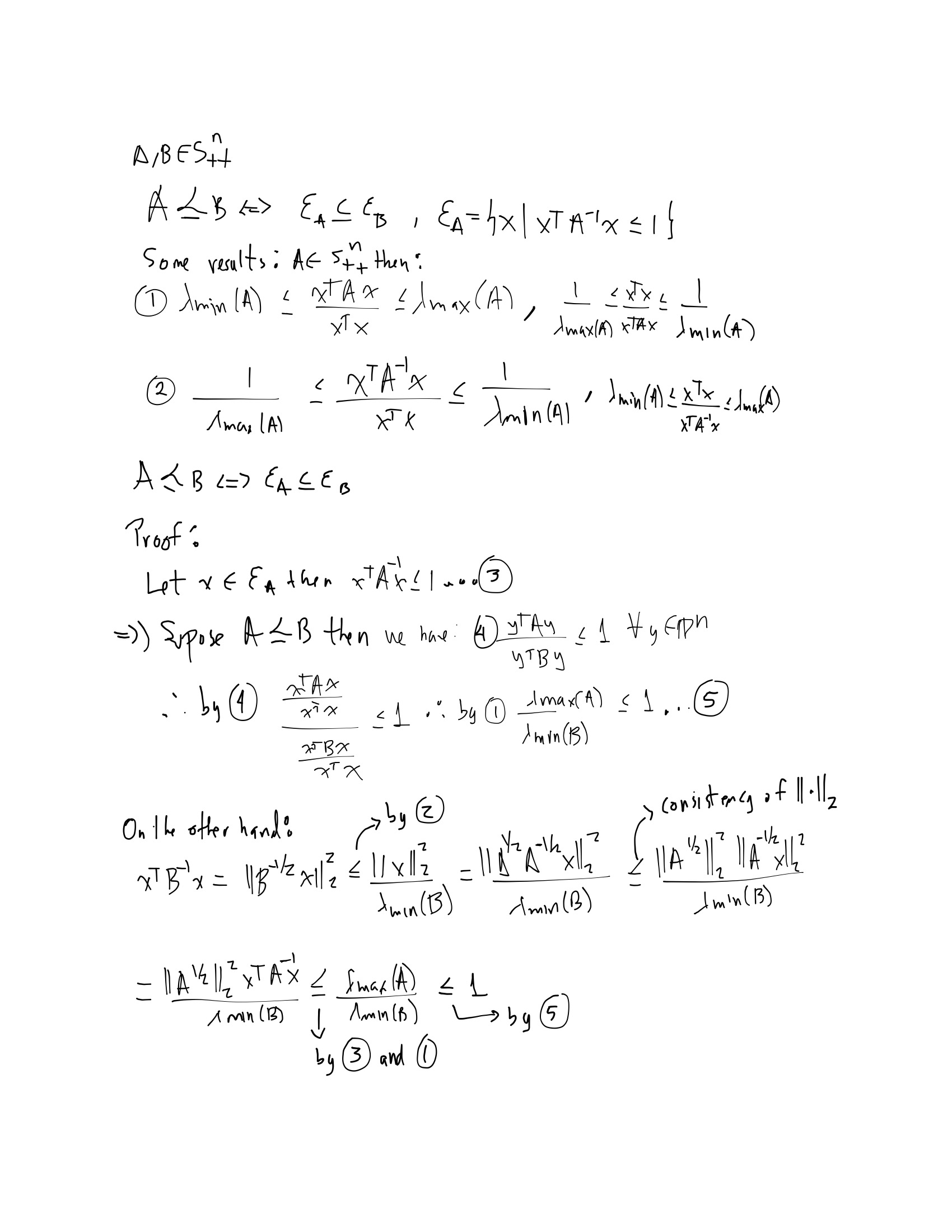 example images